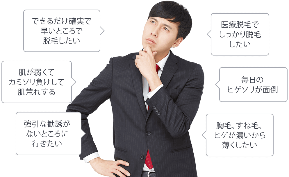 できるだけ確実なところで脱毛したい　肌が弱くてカミソリ負けして肌荒れする　強引な勧誘がないところに行きたい　医療脱毛でしっかり脱毛したい　毎日のヒゲソリが面倒　胸毛、すね毛、ヒゲが濃いから薄くしたい